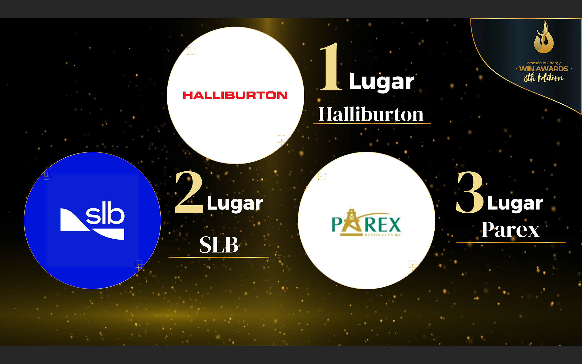 29.4 Foto Empresa del año cultura Equidad